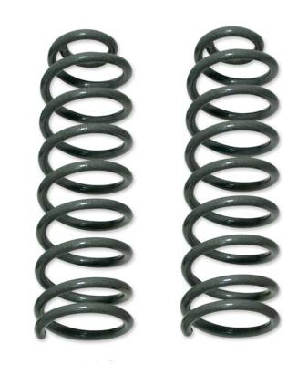 Tuff Country Coil Spring Box Kit 43905