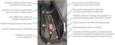 Tuffy Security - Tuffy Security Underseat Lockbox 307-01 - Image 5