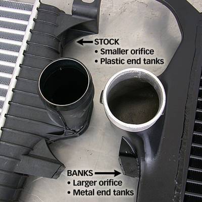Banks Power - Intercooler System 05-07 Ford 6.0L F250/F350/F450 W/High-Ram and Boost Tubes Banks Power - Image 4