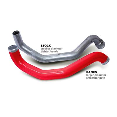 Banks Power - Boost Tube Upgrade Kit, Red powder-coated for 2004.5-2009 Chevy/GMC 2500/3500 6.6L Duramax - Image 2