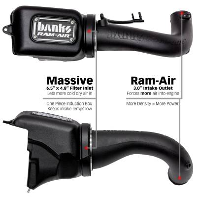 Banks Power - Banks Ram-Air Big-Ass Dry Filter Cold Air Intake System for 18-21 Jeep Wrangler JL 2.0L Turbo - Image 3