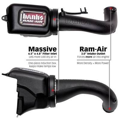 Banks Power - Banks Ram-Air Big-Ass Oiled Filter Cold Air Intake System for 18-21 Jeep Wrangler JL 2.0L Turbo - Image 3